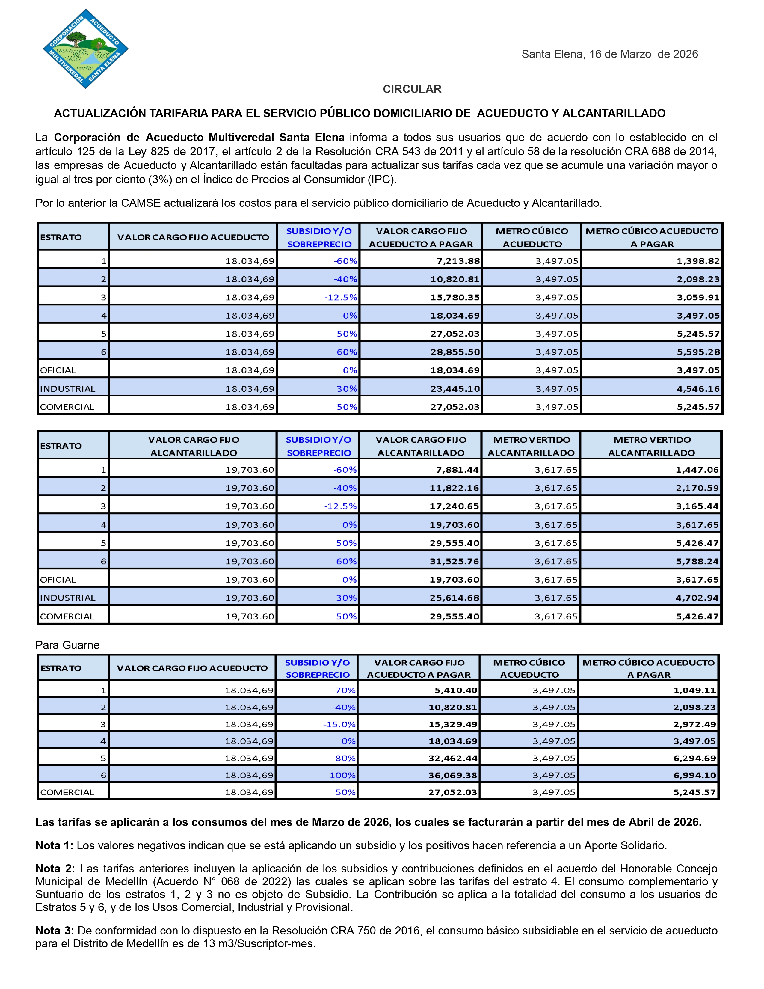 ACTUALIZACIÓN TARIFARÍA PARA EL SERVICIO PÚBLICO DOMICILIARIO DE  ACUEDUCTO Y ALCANTARILLADO