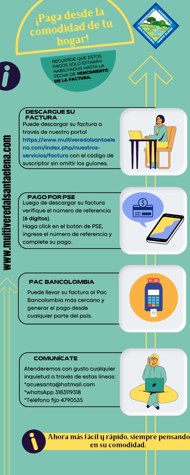 MEDIOS DE PAGO