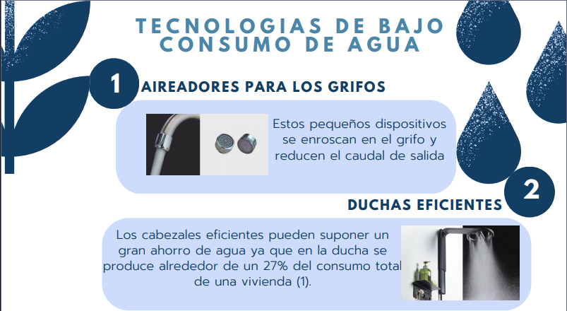 Tecnologías de Bajo Consumo de Agua